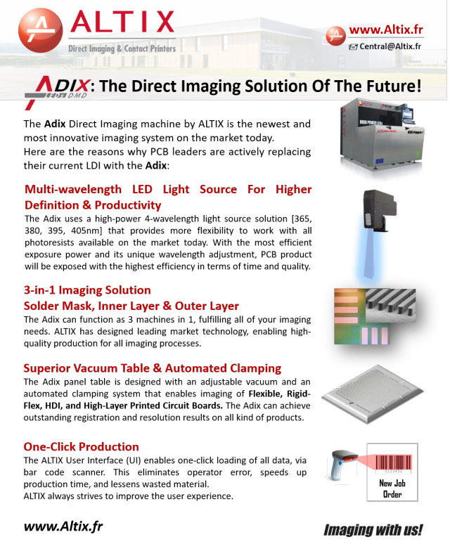 Adix: The Direct Imaging Solution of The Future