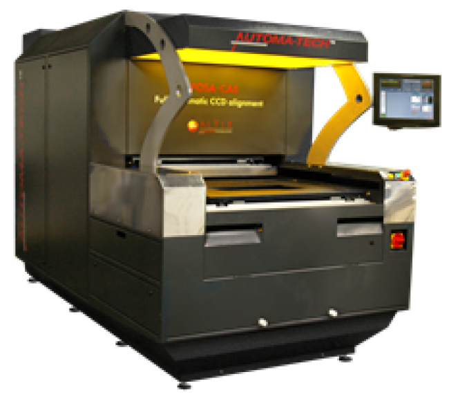 GCE confirmed the purchase of several AFOSAies-CA8